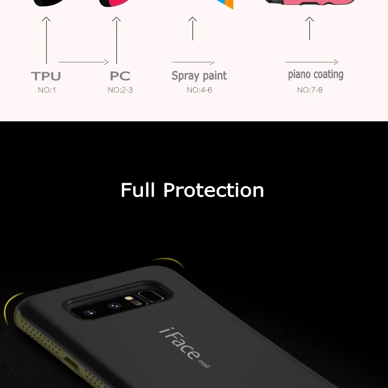 Противоударный чехол для samsung Galaxy S10 S9 S8 Plus S10e 5G чехол Iface Mall полная защита чехол для samsung Galaxy Note 9 8 чехол