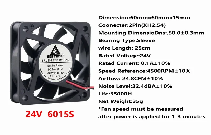 24V Sleeve 0.1A Gdstime 2 шт. 6 см DC 5 в 12 В 24 в 60 мм x 15 мм бесщеточный кулер для ПК 60x60x15 мм чехол для компьютера процессор радиатор VGA вентилятор охлаждения 6015 - Цвет лезвия: 24V Sleeve 0.1A