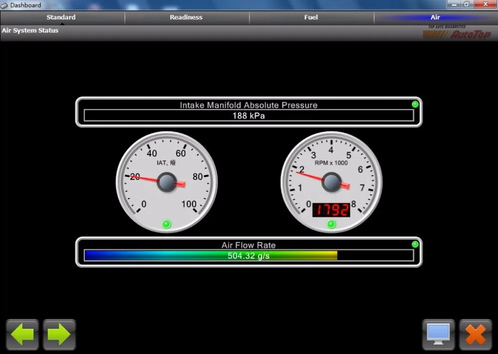 ELM327 USB OBD2 FTDI FT232RL чип OBD 2 сканер автомобильный для ПК EML 327 V1.5 ODB2 интерфейс диагностический инструмент ELM 327 USB V 1,5