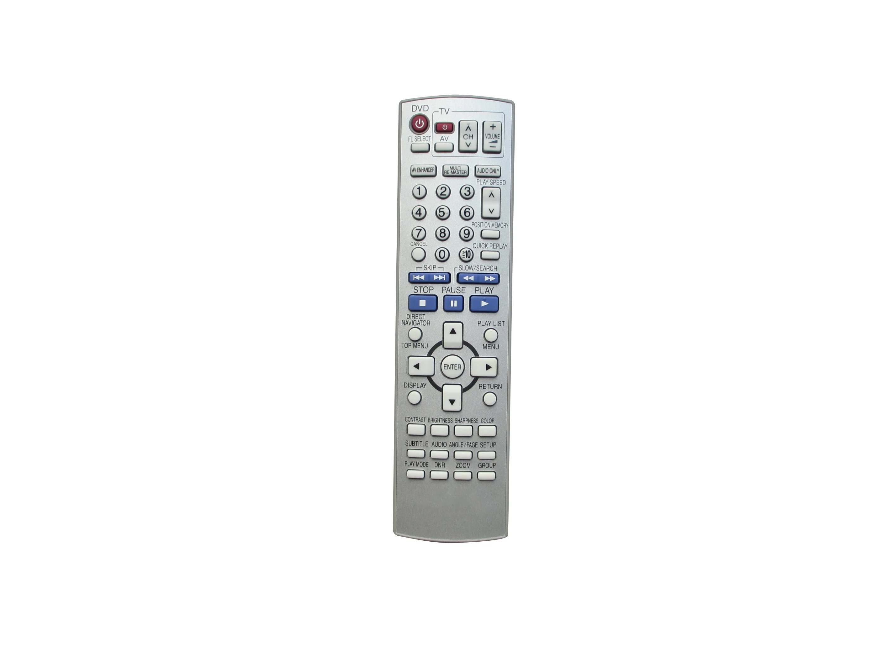

Remote Control For Panasonic EUR7621020 EUR7720LF0 DVD-S99 DVD-S99EG-S EUR7720KG0 DVD-S97 DVD CD Player