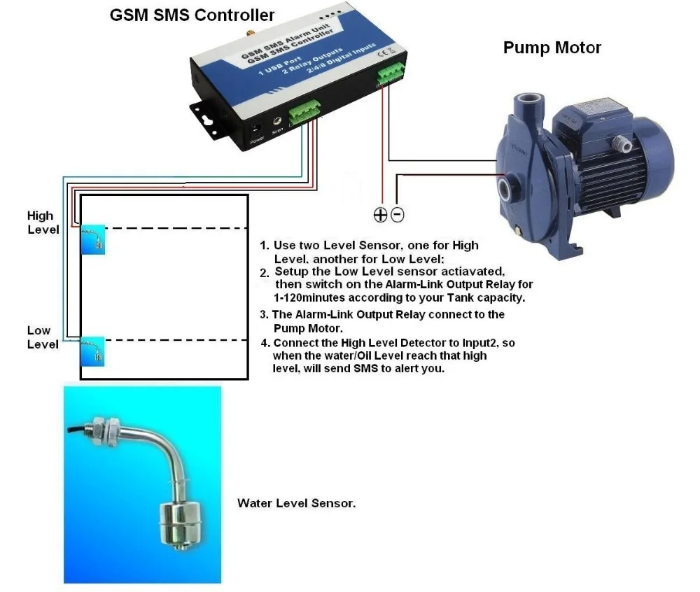 Цифровой детектор уровня масла сигнализация работа с GSM контроллером S130 для