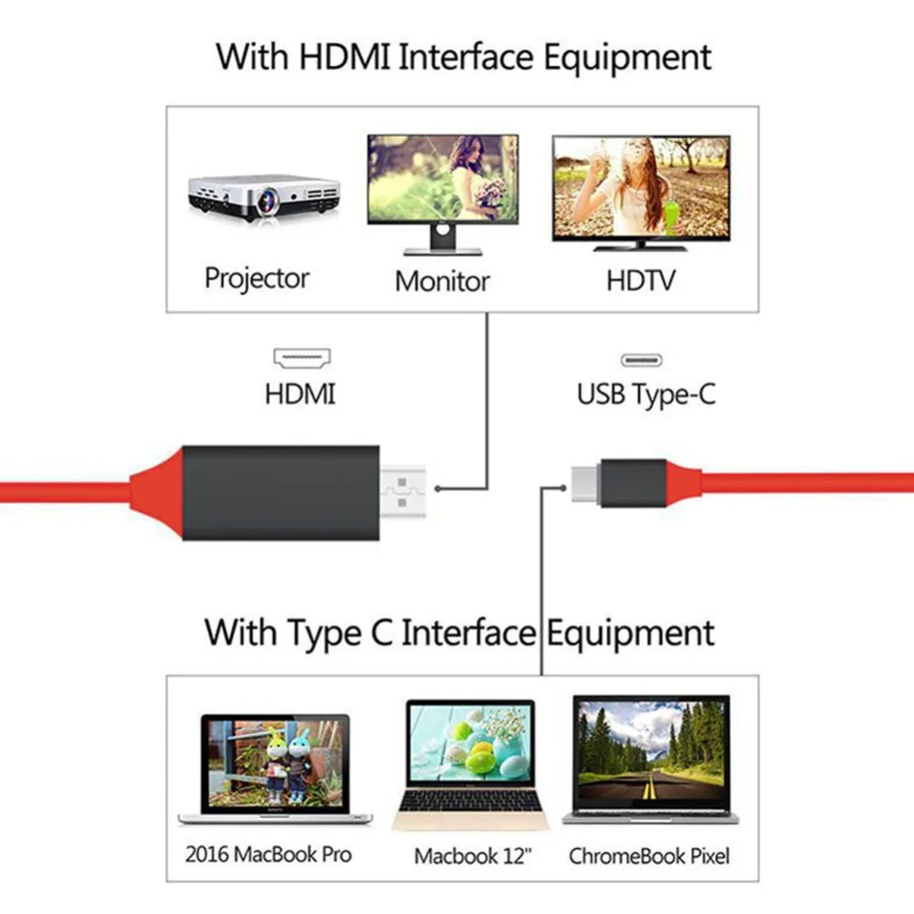 Кабель USB Type C HDMI (4K @ 30 Гц 2 метровый) кабель переходник (совместим с Thunderbolt 3) для Samsung
