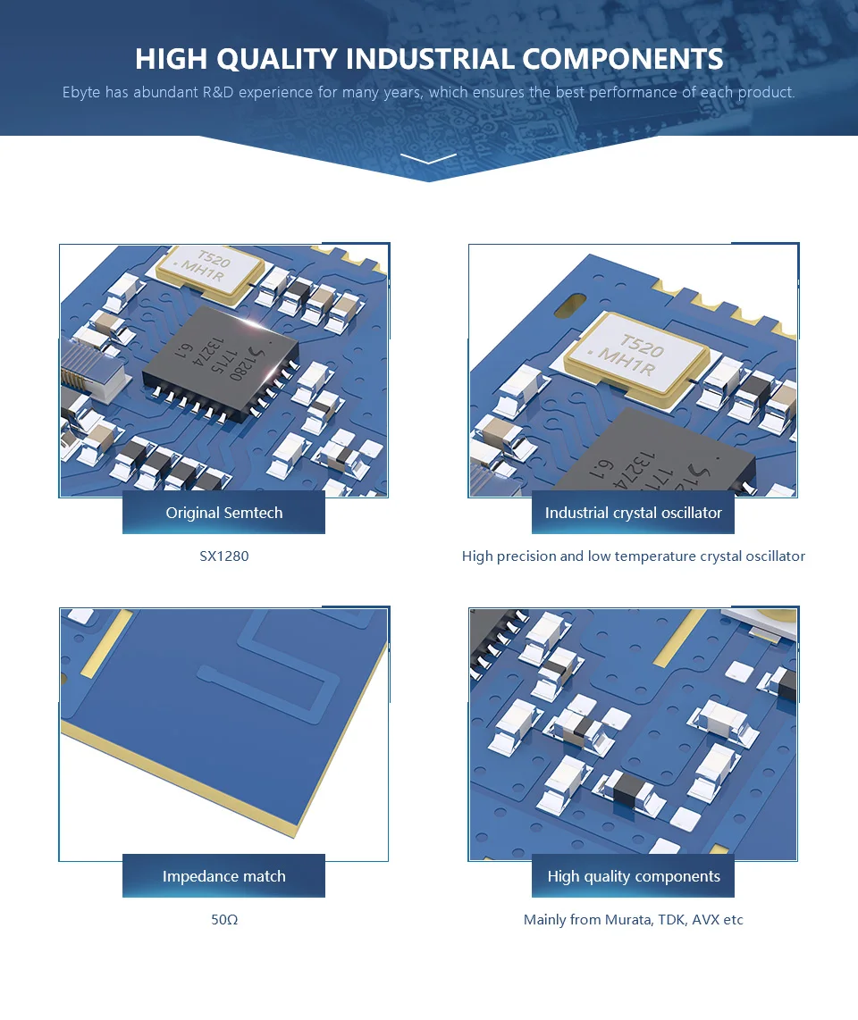 SX1280 2,4G LoRa Bluetooth модуль 2,4 GHz E28-2G4M12S беспроводной Радиочастотный приемопередатчик SPI большой диапазон BLE радиочастотный передатчик 2,4g приемник