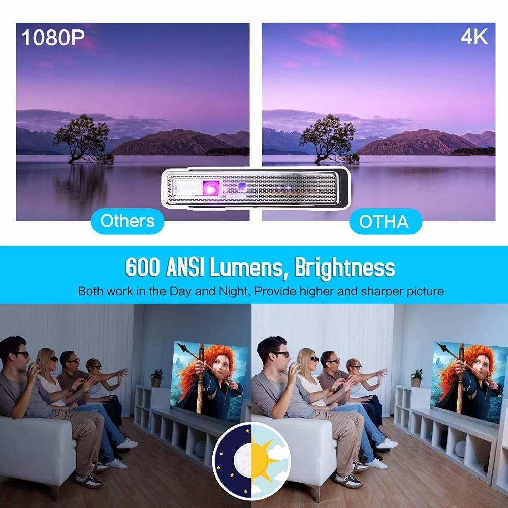 OTHA 600 ANSI Iumens MiniSmart 3D проектор для домашнего кинотеатра Поддержка 4 K 10К 80phd мини