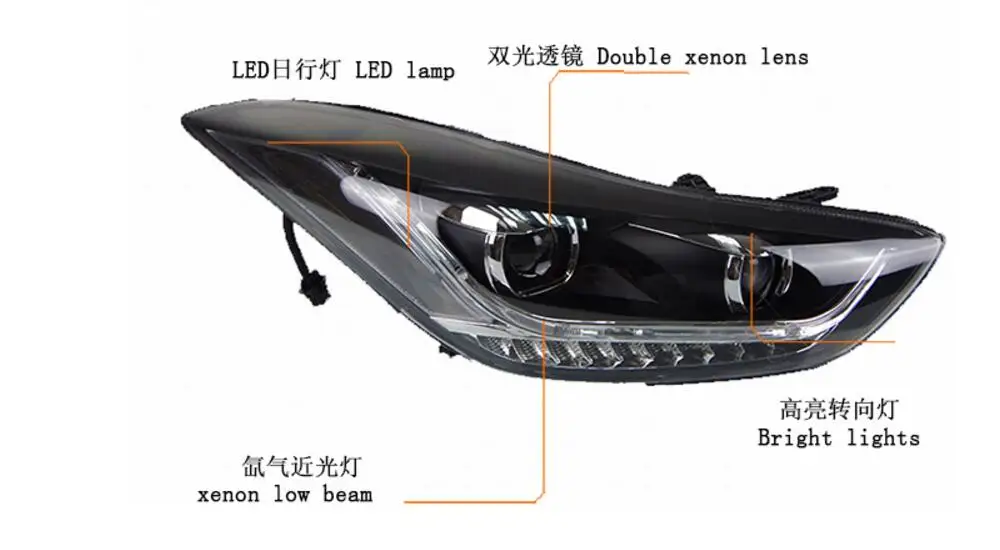 HID 2012 ~ 2015 автомобильный Стайлинг фары для HUNDAI Elantra Solaris accent Genesis i10 i20 santa fe lantraElantra