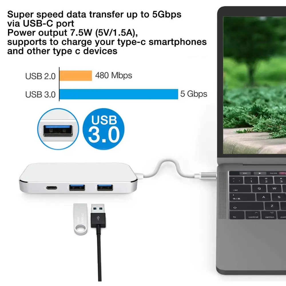 Amkle 7in1 USB C концентратор Тип совместимому с HDMI SD/TF 3 5 мм адаптер ключ для MacBook Pro