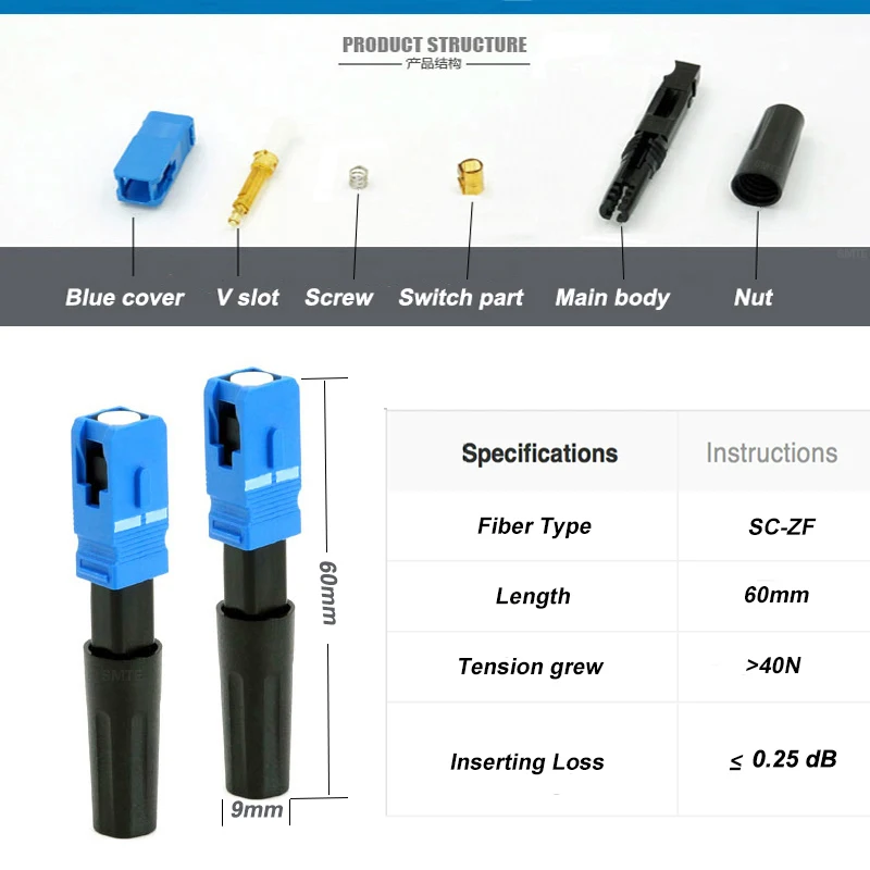 100 шт./лот высокое качество быстрый 8802 TLC/3 FTTH волоконно оптический SC разъем