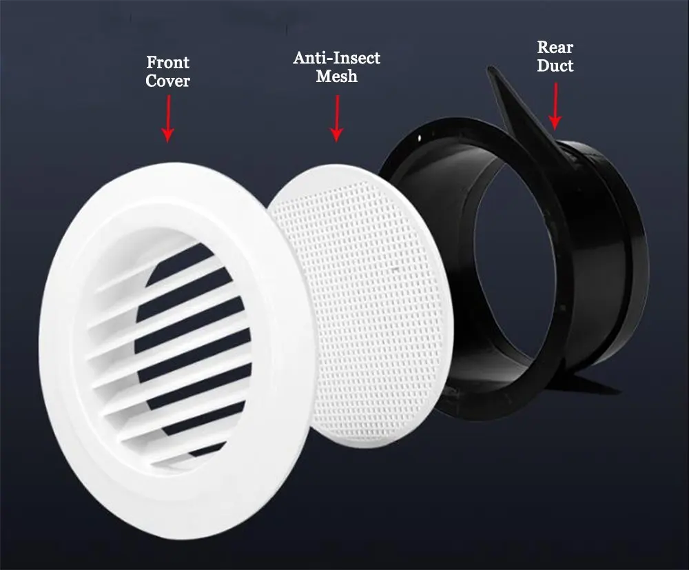 RV вентиляционное отверстие решетка с крышкой круглый воздуховод вентиляционные