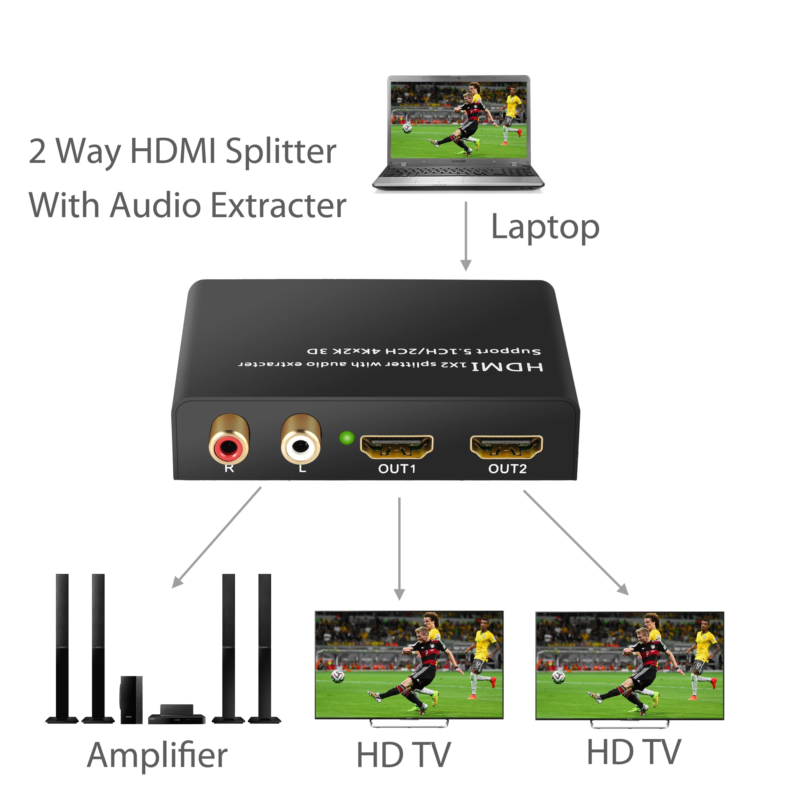 PROZOR 4K HDMI совместимый аудио экстрактор с 2 сторонним сплиттер цифровой аналоговый