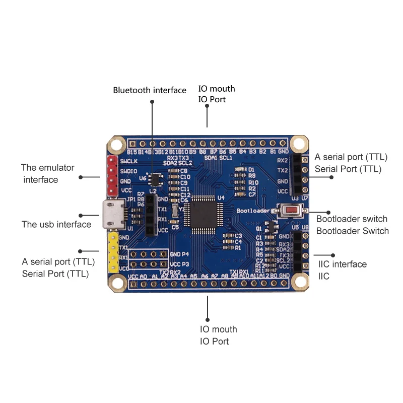 Умная оригинальная смарт плата WitMotion STM32 для разработки|board|board boardboard development |