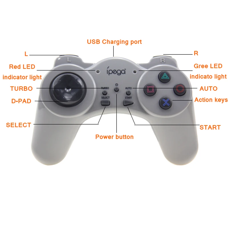 PG9122 для PSmini Mini игровой контроллер умный беспроводной джойстик Игровая приставка
