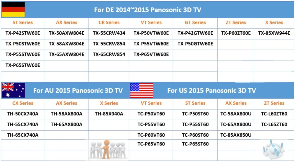 10 шт. Bluetooth 3D активные очки затвора чехол для sony Samsung Panasonic EPSON 3D tv Замена TDG-BT500A TDG-BT400A 55X8500B