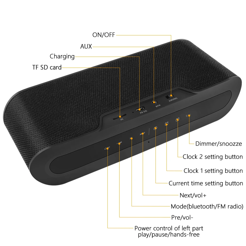 TOPROAD HIFI Портативный беспроводной Bluetooth динамик стерео s Саундбар поддержка