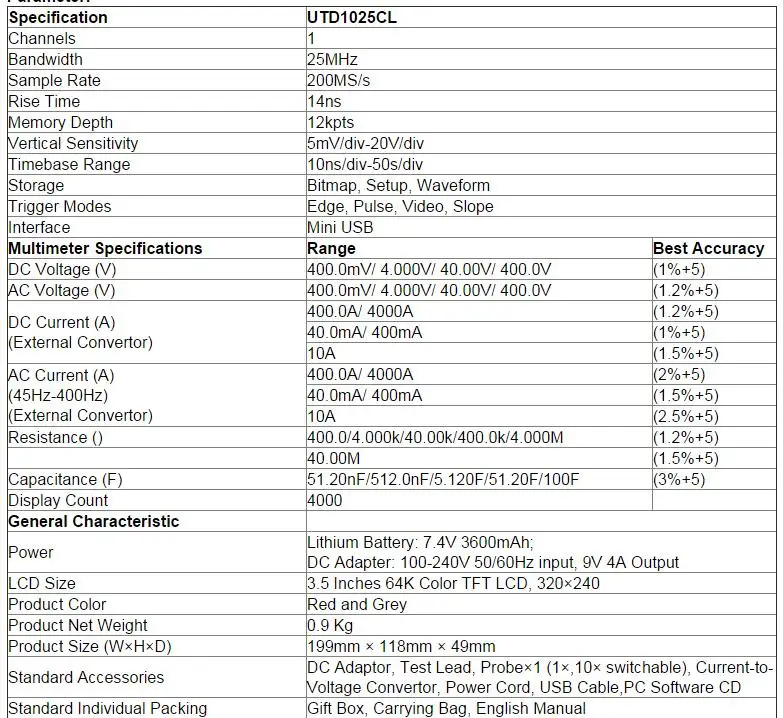 Портативный UNI-T 1CH 3," lcd UTD1025CL/25 МГц UTD1050CL/50 МГц 200 мс/с цифровой Ручной осциллограф и хост Гарантия 2 года