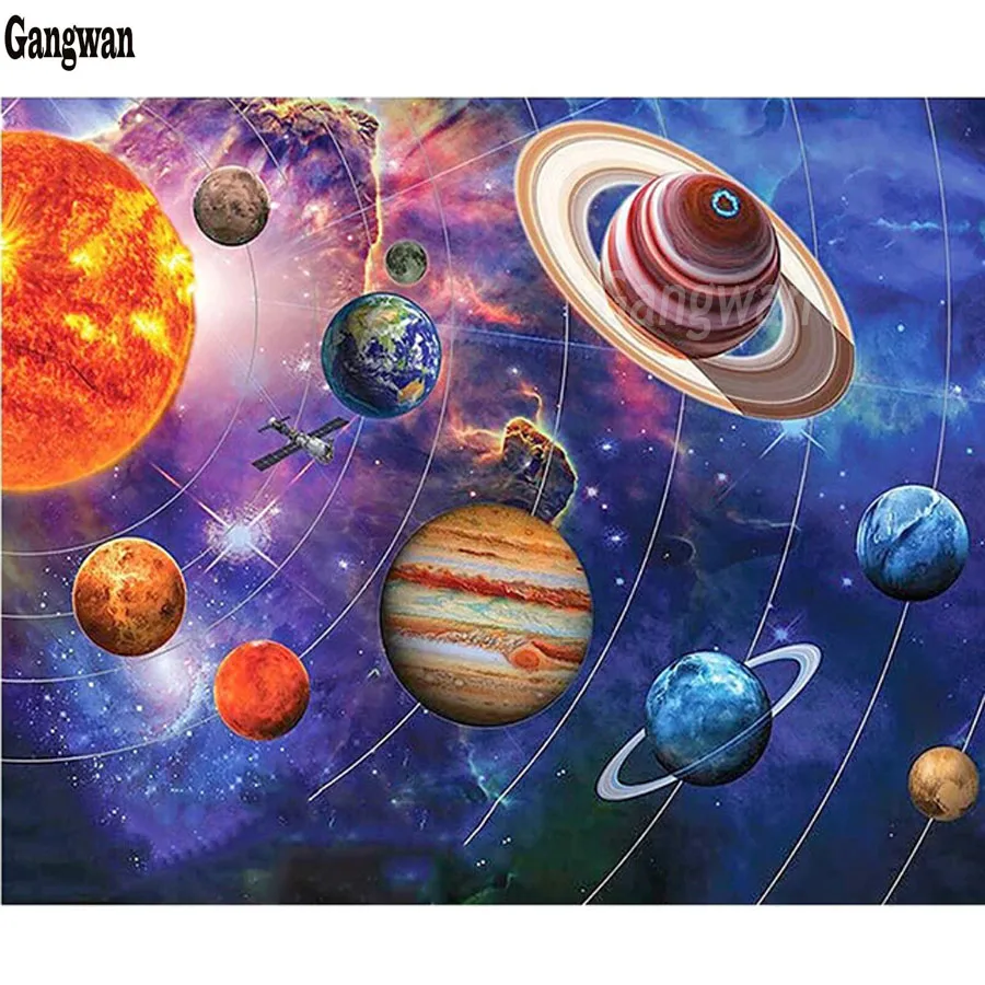 

Diy Алмазная вышивка "Planet In Universe" Алмазная картина крестиком полностью квадратная Круглая Мозаика-пазл со стразами, наклейки на стену