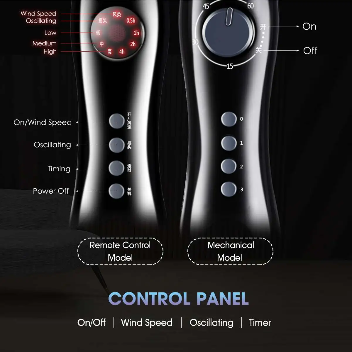 16 &quotнапольный вентилятор стоячий механический/пульт дистанционного управления