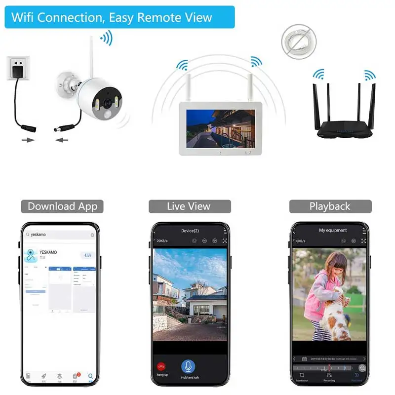 2.0MP WIFI ip камера 2/4CH 7 дюймовый ЖК экран NVR комплект 1080P Водонепроницаемая