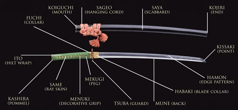 Handmade Clay Tempered T10 Steeljapanese Tanto Sword Carved Blade Hualee Sheath