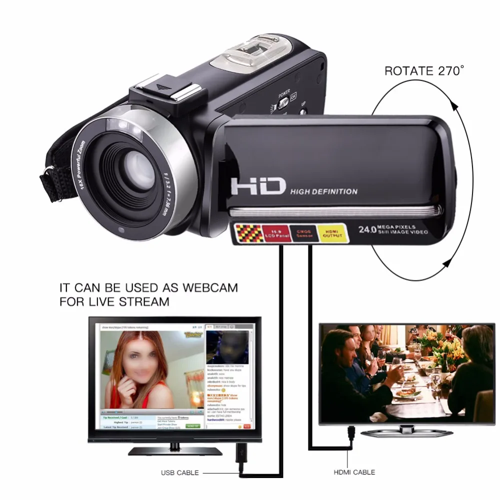 Marvi видеокамера с микрофоном Ночное видение Камера FullHD 24.0mp 1080 P веб камера 3
