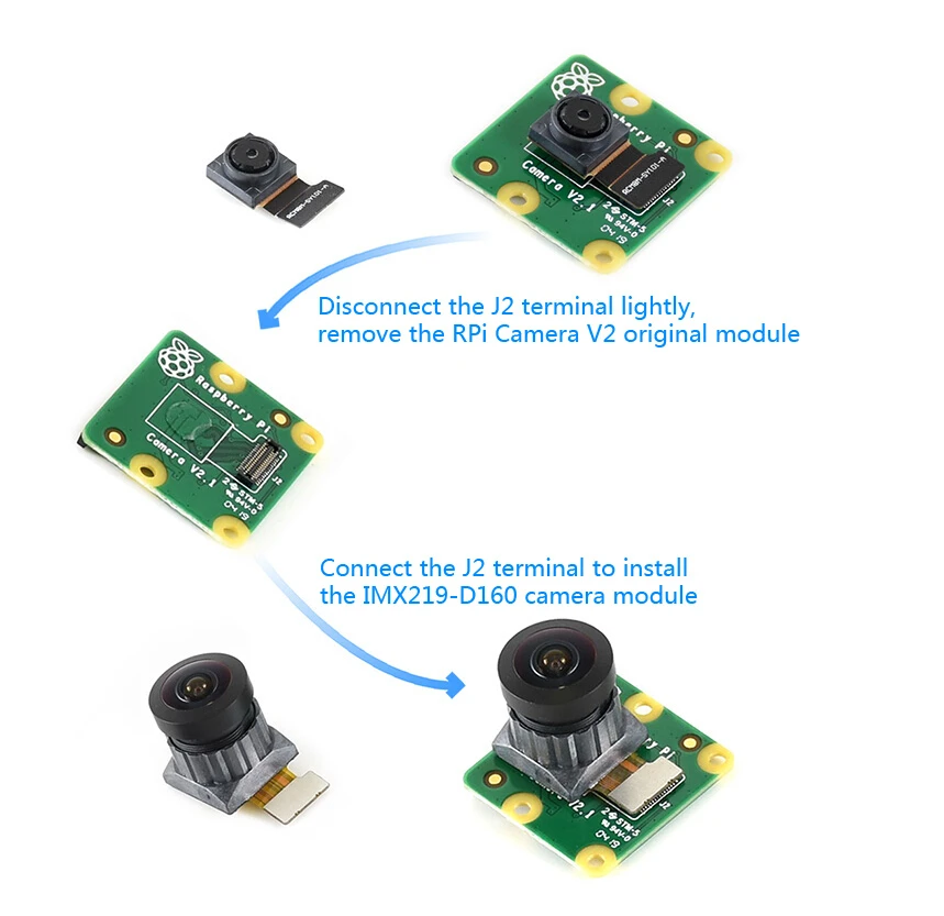 Raspberry Pi Camera IMX219 Camera Module for the official Raspberry Pi Camera Board V2, 160 degree