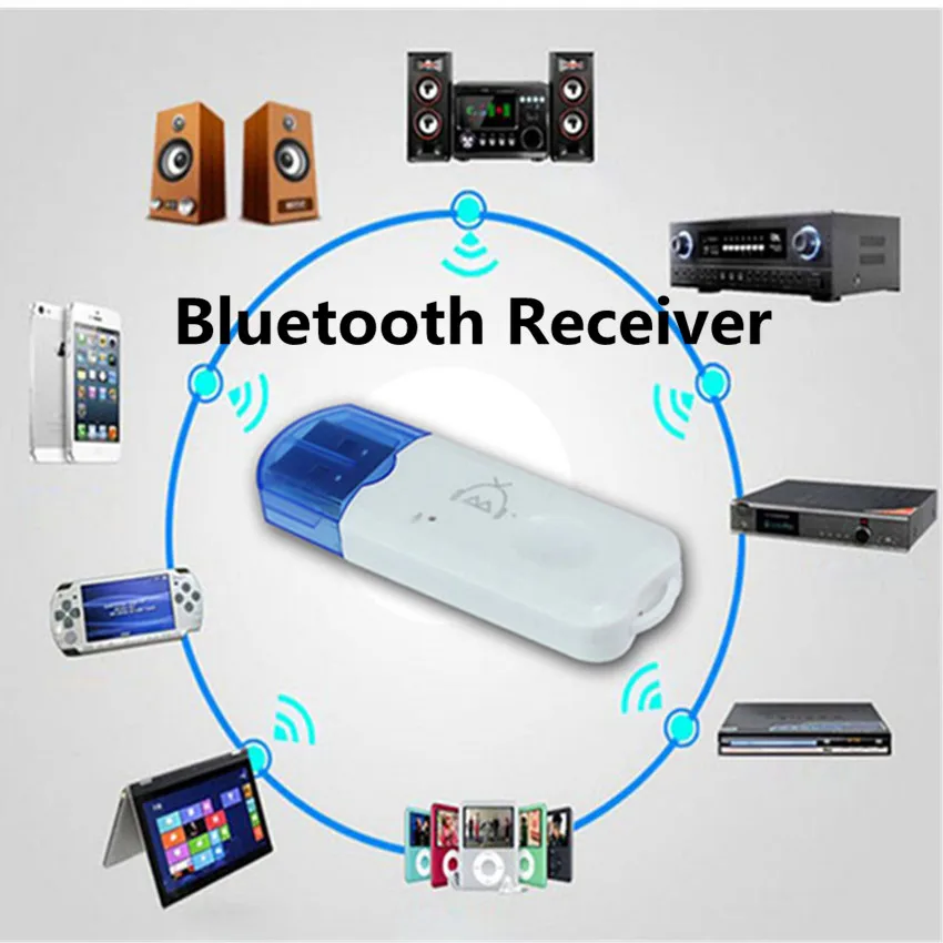 USB Bluetooth V2.1 Audio Stereo Receiver Wireless Handsfree bluetooth Adapter Dongle Kit for Speaker iphone car or home | Автомобили и