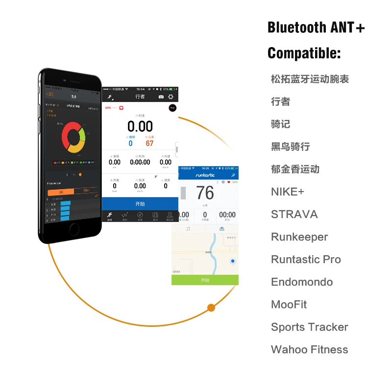 Bluetooth 4 0 ANT + монитор сердечного ритма совместимый с GARMIN Bryton IGPSPORT Компьютер