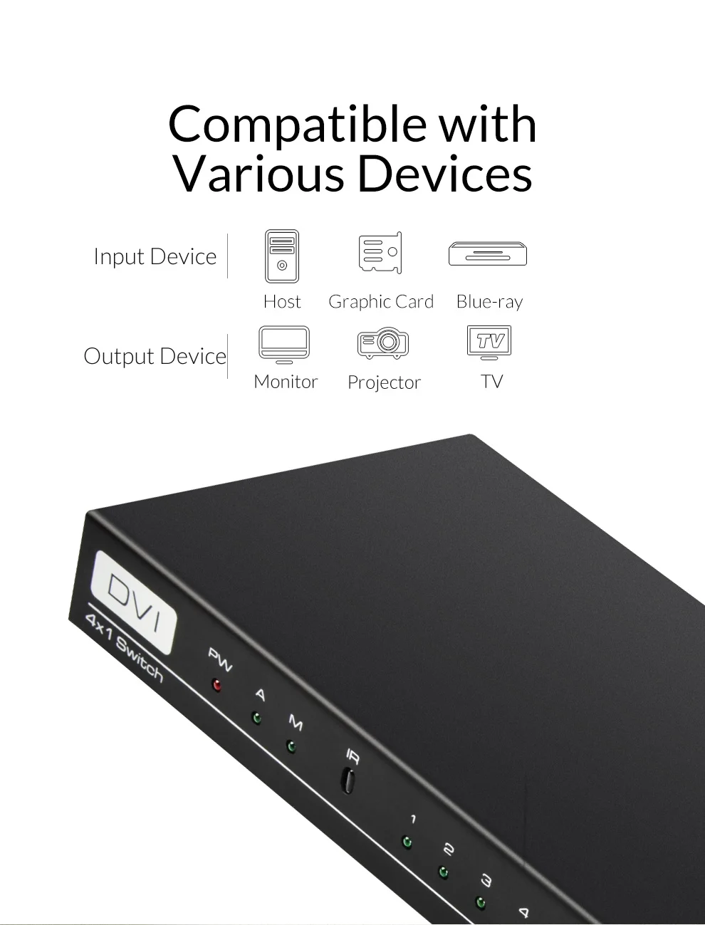 Unnlink переключатель DVI 4X1 4 порта DVI 4 в 1 выход UHD4K FHD1080P с ИК-пультом дистанционного управления коммутатор для проектора монитора компьютера хост