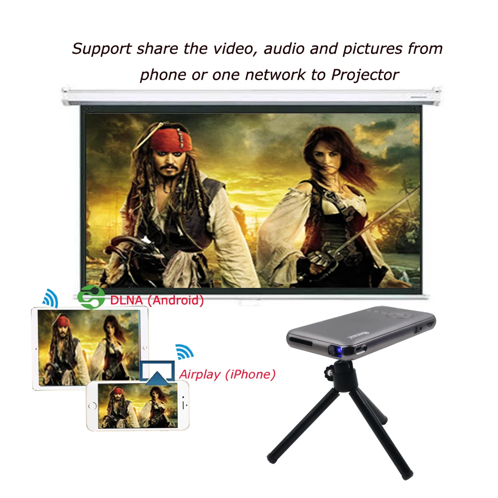 Qintaix мобильный проектор Android Операционная система HDMI Вход Автоматическая