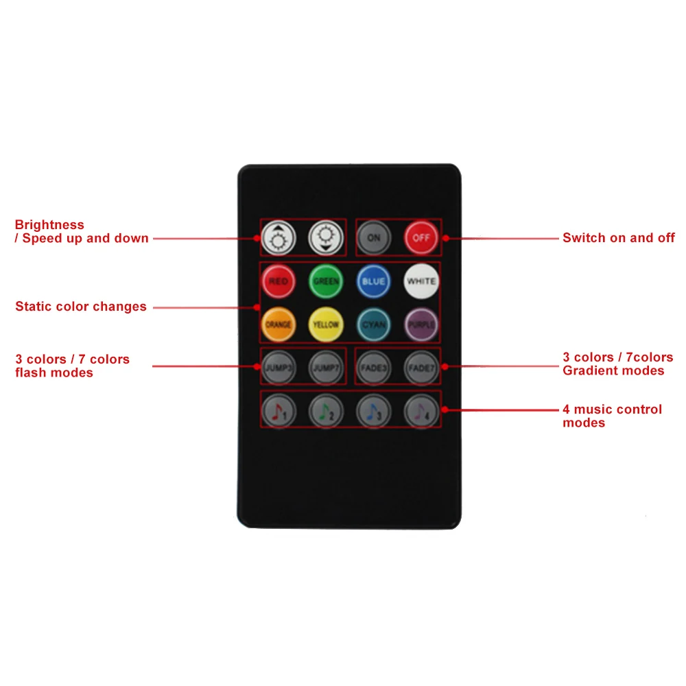 New 20 Key 12-24V 72W 38KHz Music IRController Black Sound Sensor Remote For RGB LED Strip Foot lamp car Ambient | Лампы и освещение