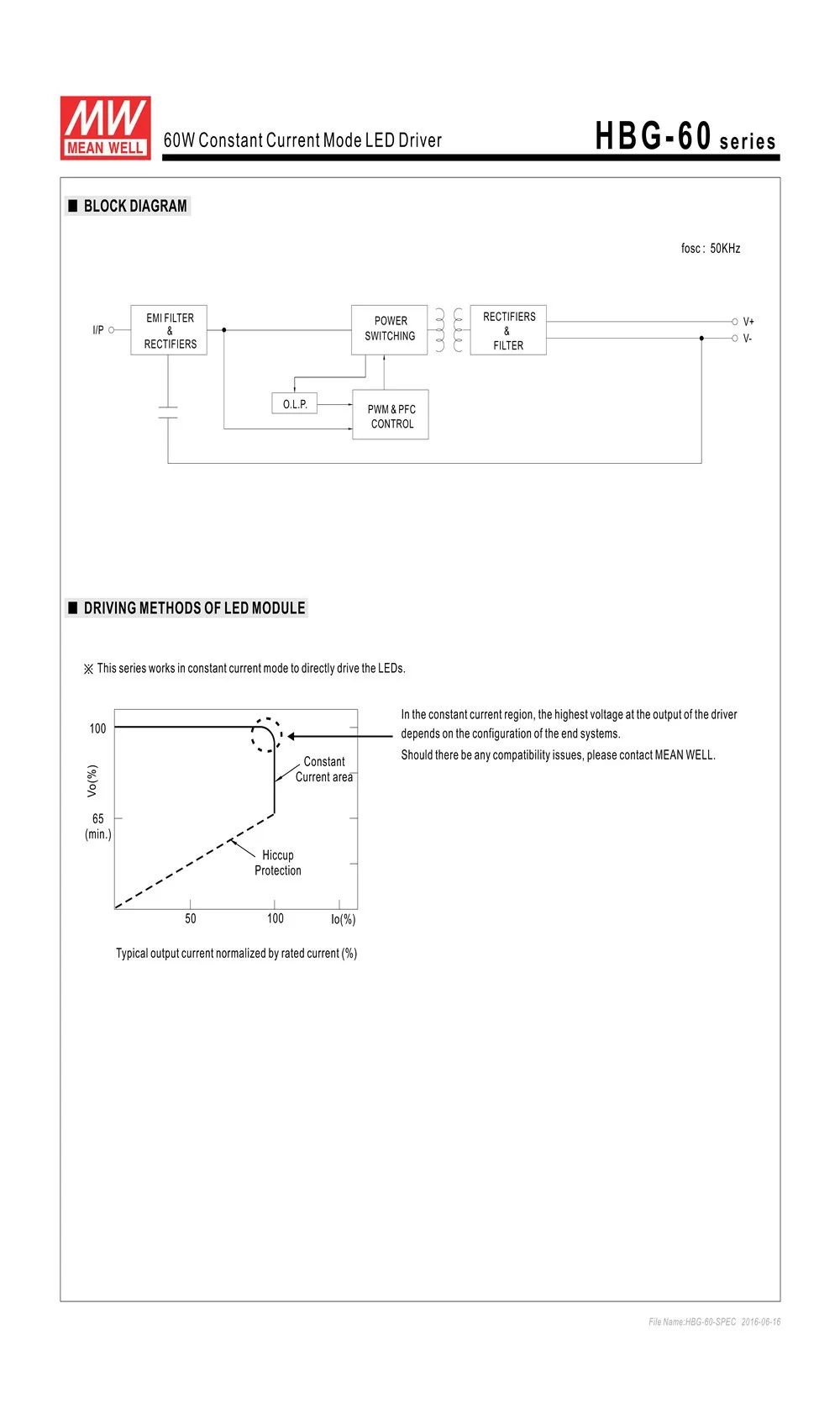 Meanwell HBG-60-1400 импульсный источник питания светодиодный драйвер постоянного тока один выход 60 Вт 1400mA для cree cxb3590
