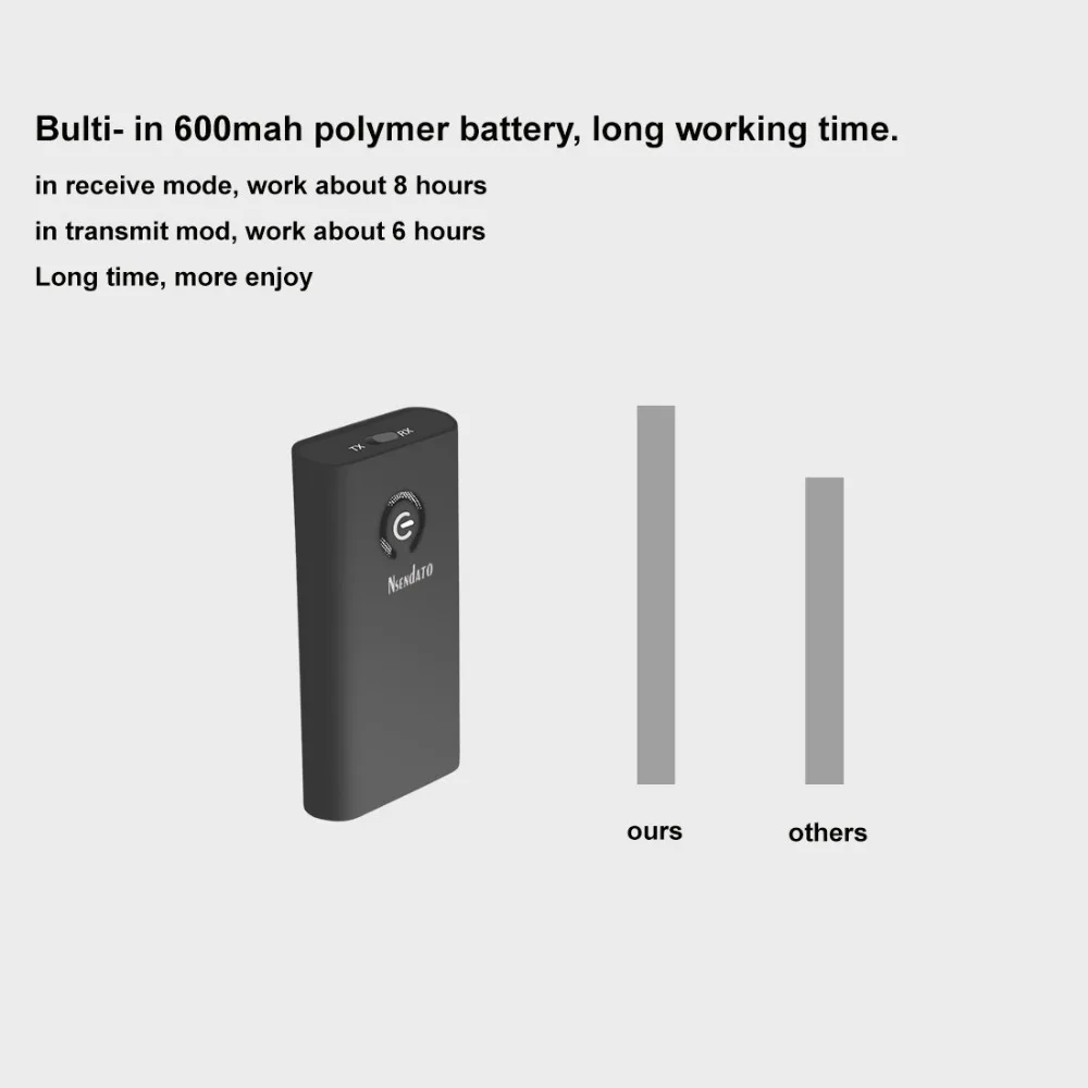 2 в 1 Bluetooth A2DP передатчик приемник 3,5 мм беспроводной Bluetooth аудио передатчик адаптер для динамика автомобиля ПК ТВ наушники