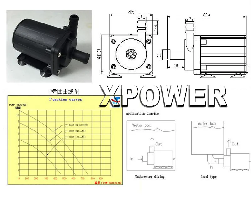Bringsmart JT 800E 650L/H 6/9M 12V DC бустерный мини насос Бесщеточный Водяной 24V погружной