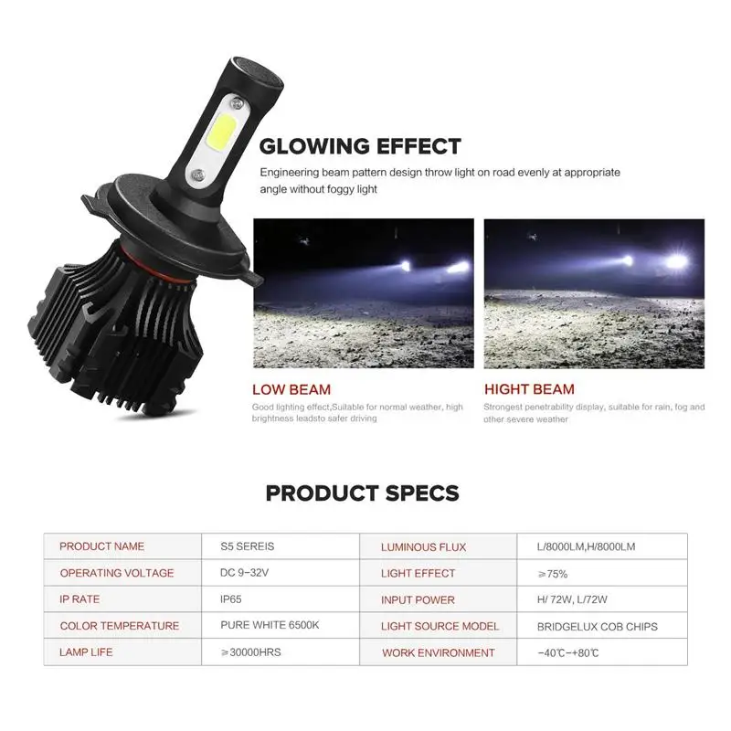 Oslamp H4 H7 светодиодный автомобиля Фары для авто H11 H1 H3 9005 9006 72 Вт УДАРА фишек Hi Lo луч
