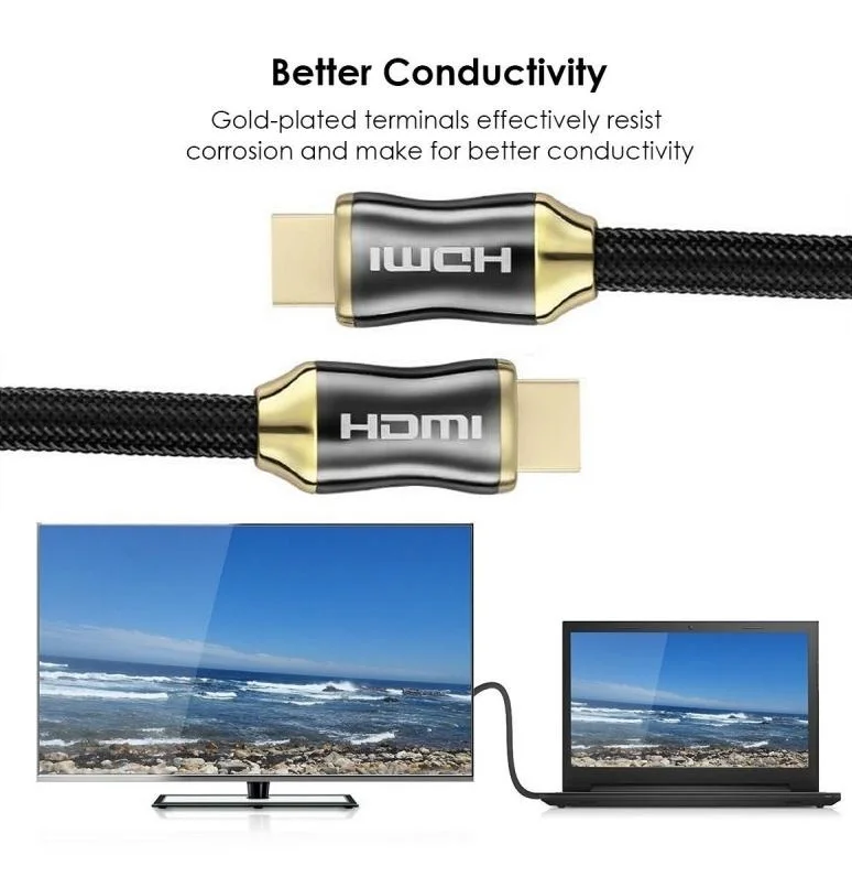 HDMI кабель для HDMI 2,0 версии с Ethernet 24K позолоченный штекер 3D 4k 2160P HDTV 50 см 1 м 2 м 3 м 5 м 15 м 20 м цифровой кабель HDMI