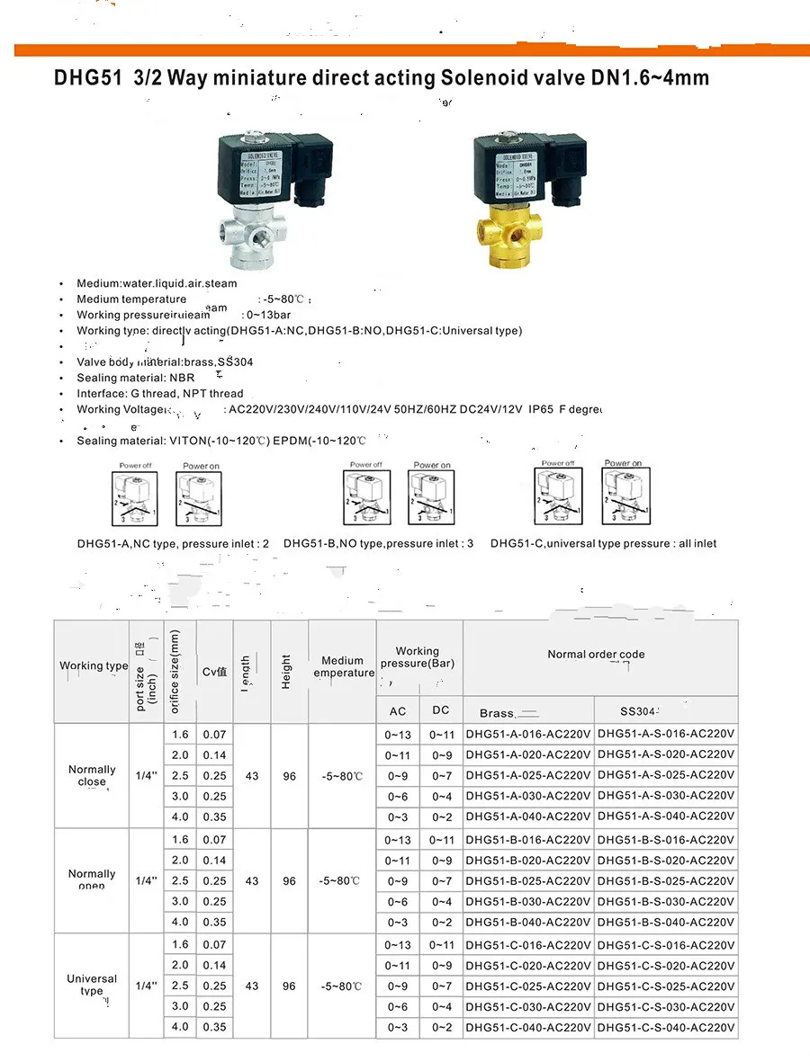 Нормально закрытый электромагнитный клапан 1/4 В переменного тока 3/2 24