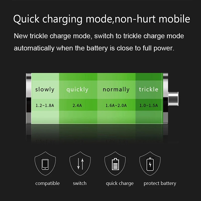 Multi Функция автомобильный телефон Зарядное устройство прикуривателя
