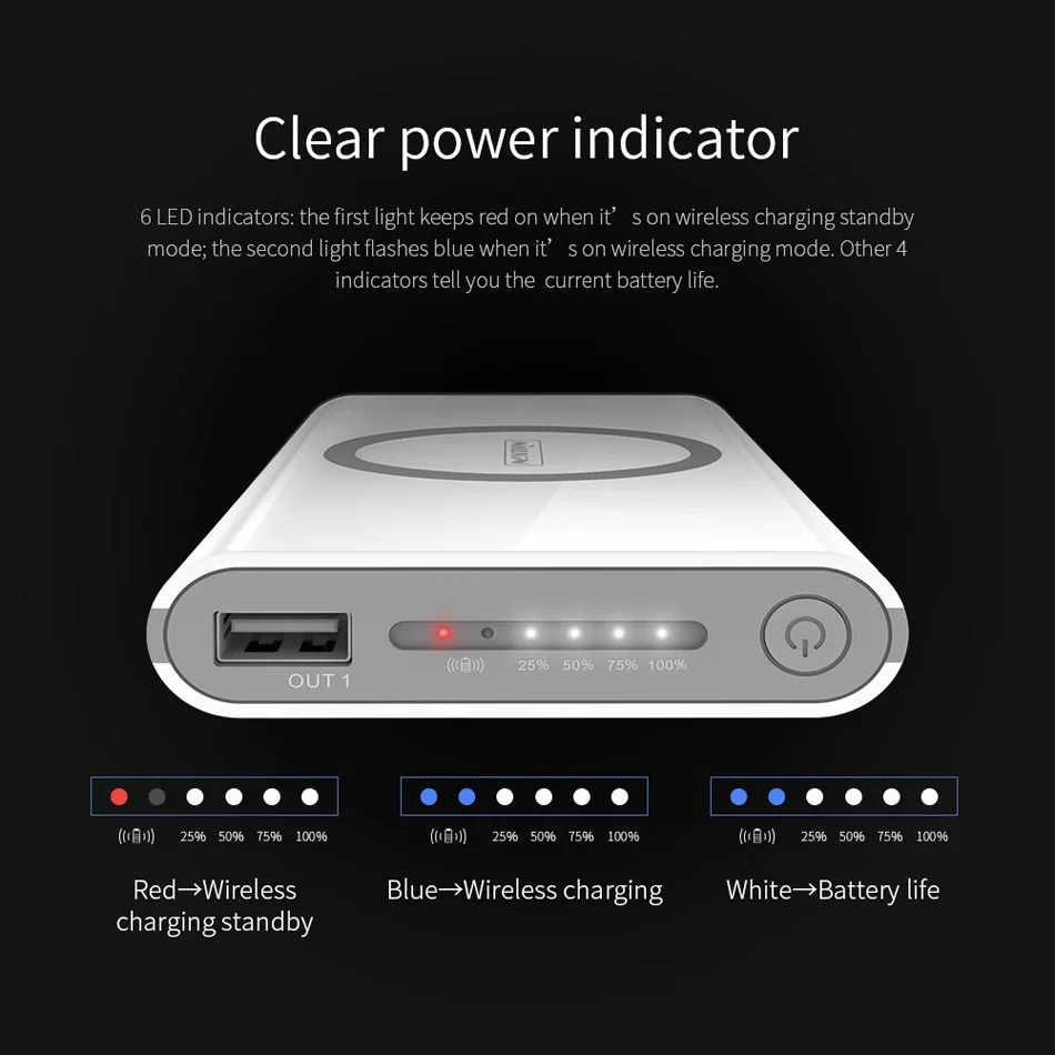 Power Bank Беспроводное зарядное устройство s Qi NILLKIN 10000 мАч Poverbank портативное зарядное устройство Внешний аккумулятор power Bank для Xiaomi iPhone Xr Xs