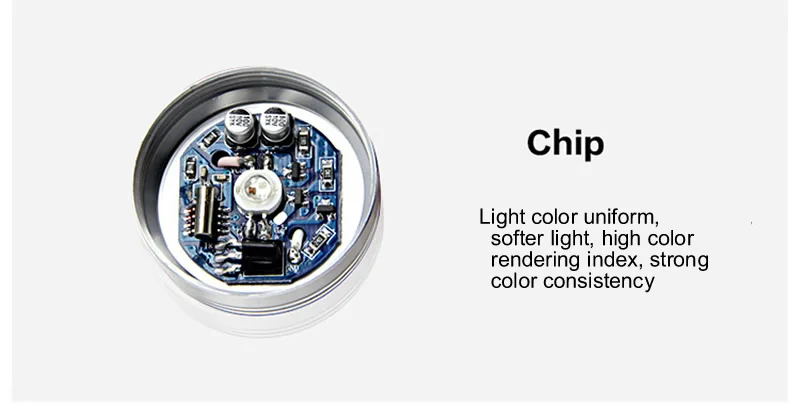 Оптовая Продажа E27 GU10 LED RGB лампа AC90V 260V 5W прожектор Освещение + ИК пульт