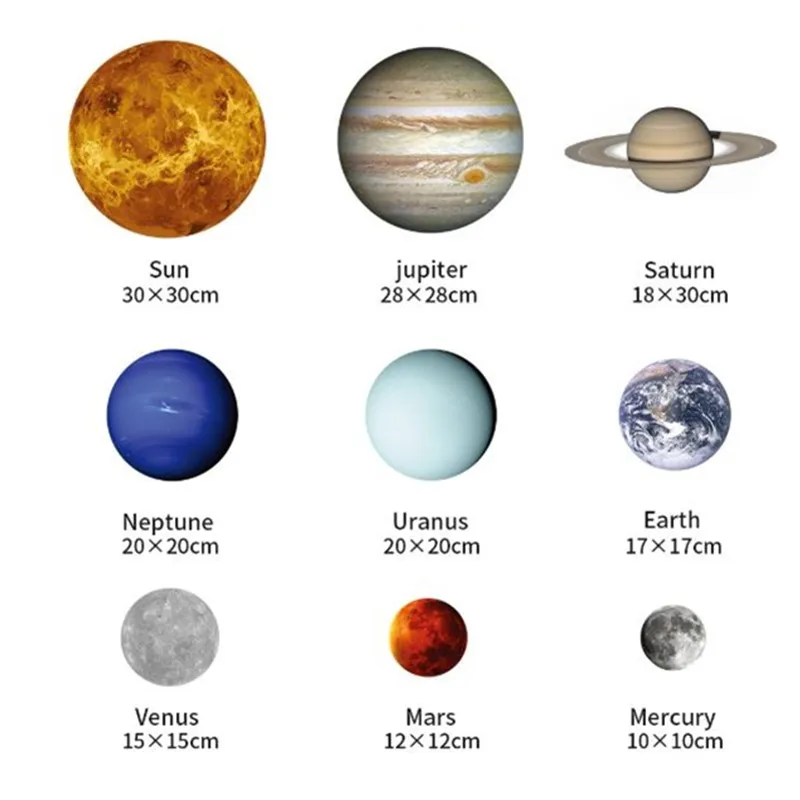 Nine Planet наборы настенные наклейки флуоресцентная солнечная система лунный блеск в темноте Гостиная ТВ/диван, Оформление, Фреска Наклейка