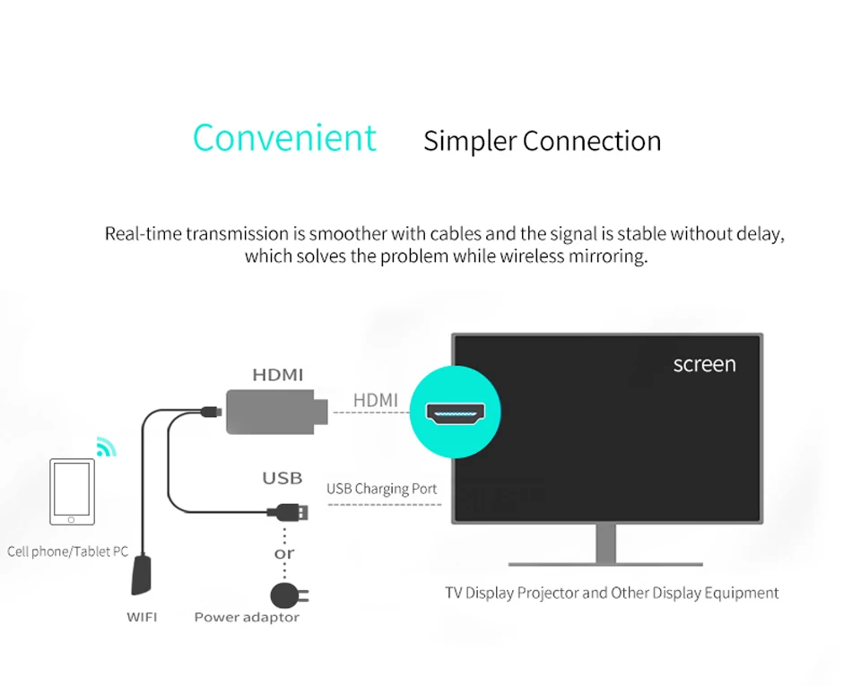 JKING 4K MiraScreen OTA tv Stick Smart tv HD Dongle Беспроводной приемник DLNA Airplay Miracast oneanycasing PK Chromecast 2