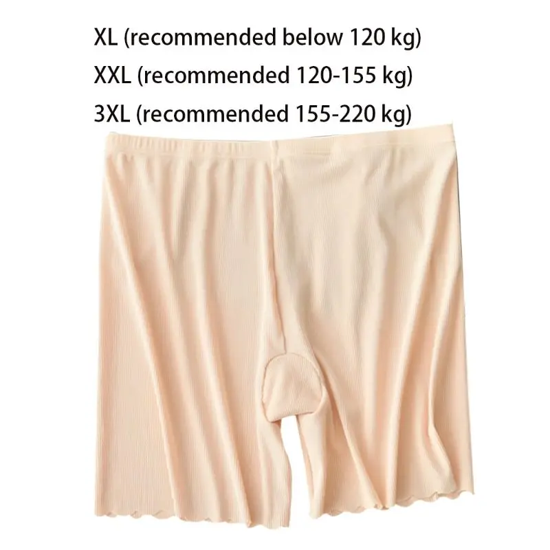 

Women Plus Size Thread Cotton Seamless Wavy Scalloped Trim Stretchy Undershorts Sexy Butt Lift Summer Shorts XL-3XL