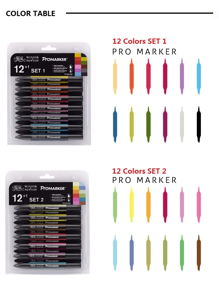 Профессиональный маркер WINSOR& NEWTON, 6/12 цветов, двухсторонняя(с круглым носком и косой) ручка для рисования, маркер, товары для рукоделия
