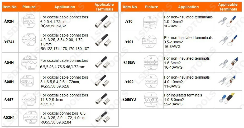 Сменные обжимные плоскогубцы для AM-10/AM-30 пневматические инструменты и EM-6B1/2