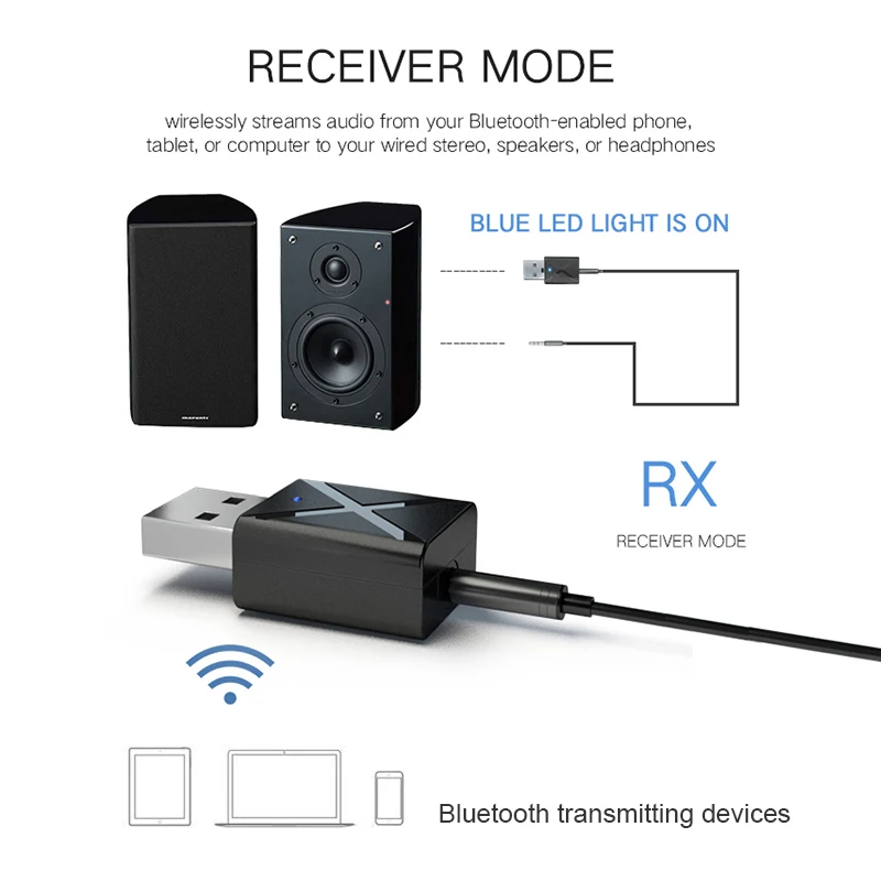 2 в 1 Bluetooth 5 0 адаптер передатчик приемник 3 мм Aux ПК ТВ стерео наушники аудио doc