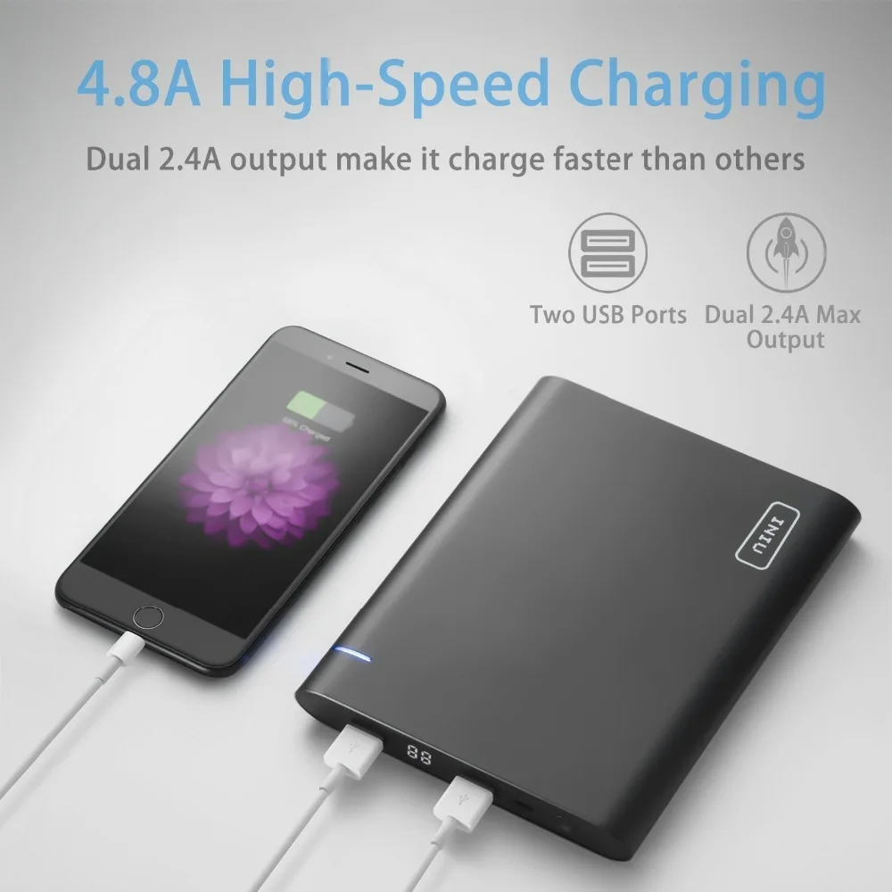 INIU 20000 мАч светодиодный внешний аккумулятор А 2 USB портативное зарядное