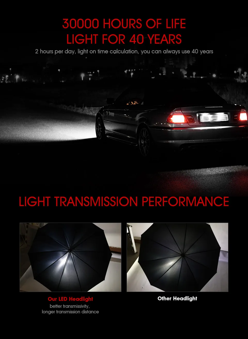 Oslamp H1 H4 H7 H11 H1 H3 H13 9005 9006 светодиодный фары лампы для фар(Подол короче спереди и длиннее сзади) ЛУЧ 70 Вт 7000LM светодиодный ламп COB 6500K 4300K 12V 24V