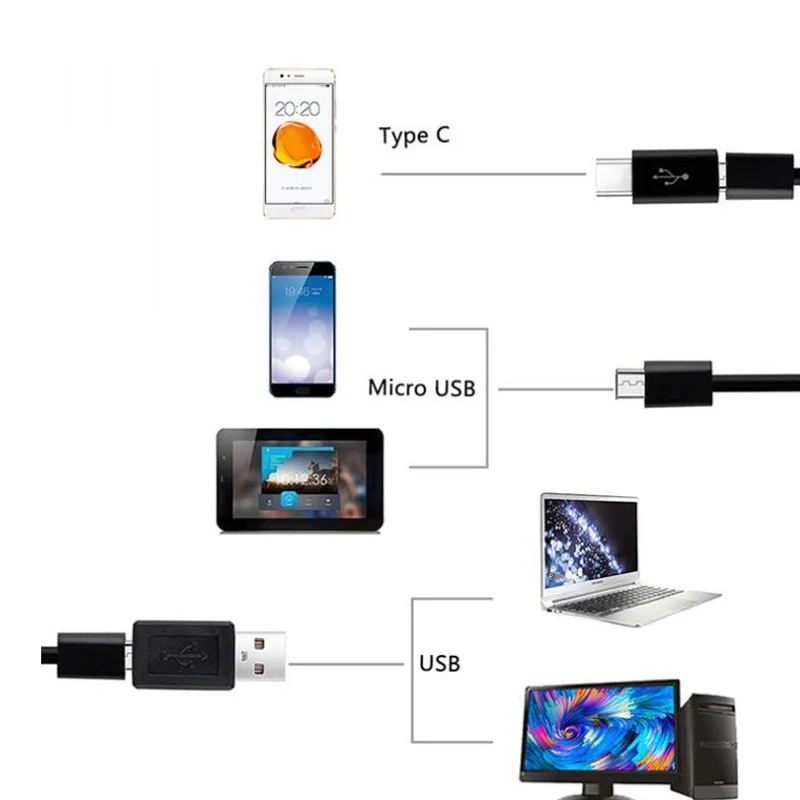 3 в 1 эндоскоп камера 7 мм USB мини IP67 водонепроницаемая 6 LED эндоскопия для Windows Macbook PC