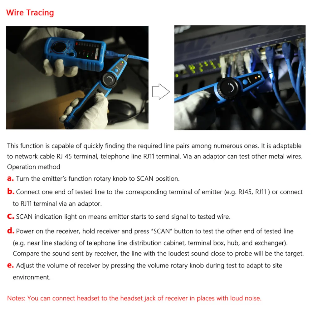 BSIDE RJ11 RJ45 Cat5 Cat6 телефонный провод трекер Tracer тонер Ethernet LAN Сетевой кабель тестер детектор линия Finder