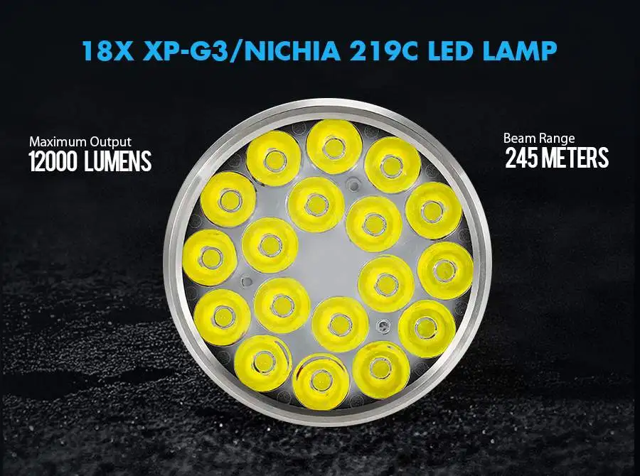 Astrolux 18x XP-G3 Nichia 219C 12000LM фонарь супер яркий светодиодный вспышка светильник фонарь IPX-7 водонепроницаемый светильник для кемпинга на открытом воздухе, Новинка