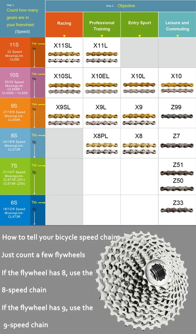 KMC Новинка велосипедная цепь 9s 10s 11s ультра светильник X9.93 X10.93 X11.93 для MTB/цепь для дорожного велосипеда аксессуары для верховой езды